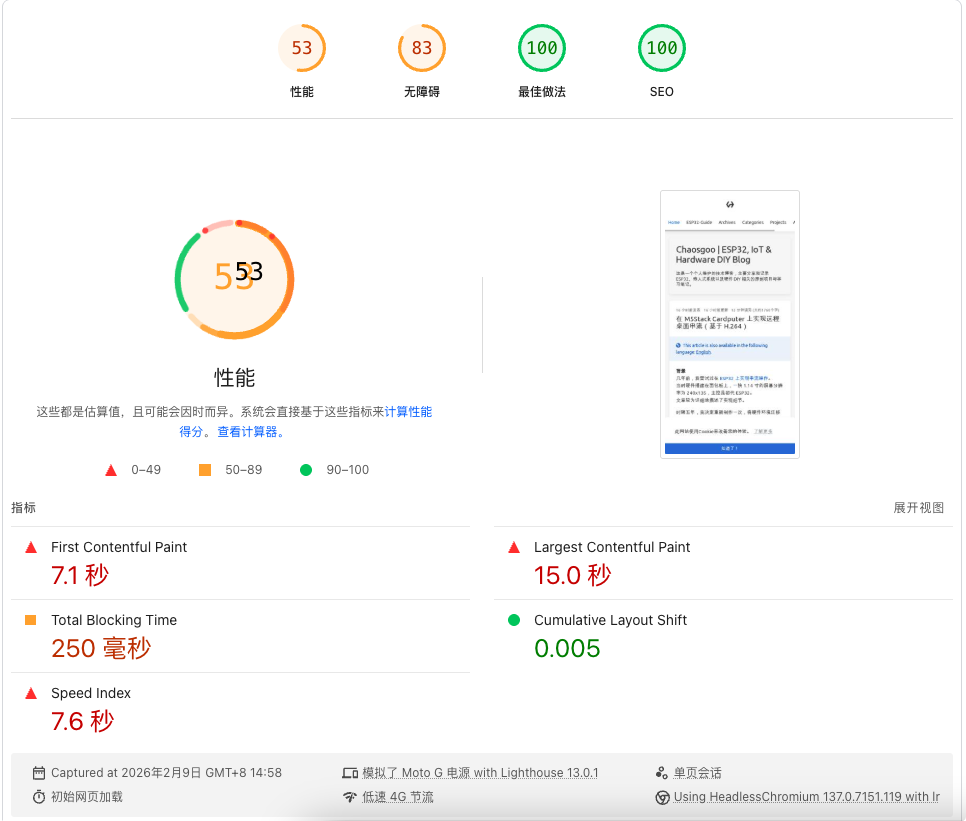 PageSpeed Insights Score 53 Before Optimization